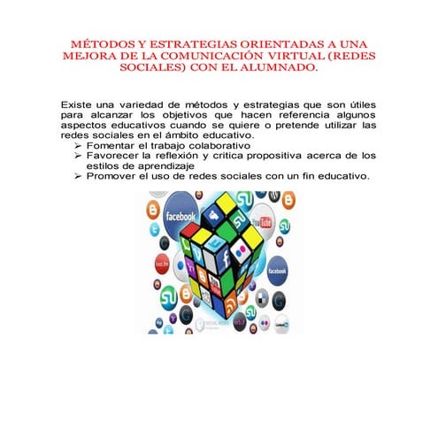 Estrategias  de Aprendizaje de las redes sociales 