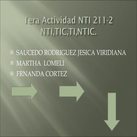 Onvetsigacion en Equipo Clasificaciones de las NTI, TI, TIC, NTIC.