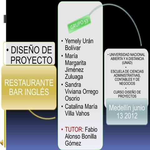 Trabajo final 40% grupo 53 