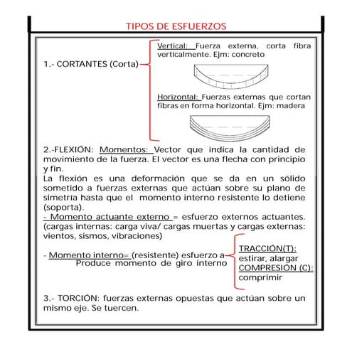 Trabajo final (análisis estructural 3)