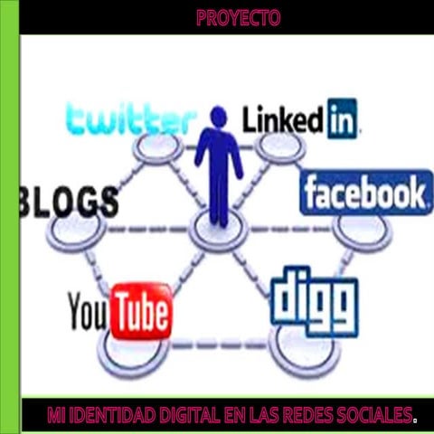 Trabajo final id en las redes