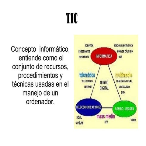 Tp 1 (powerpoint) | PPTX