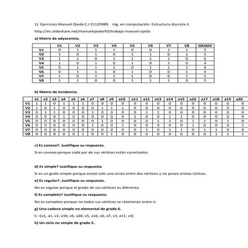 Trabajo manuel ojeda