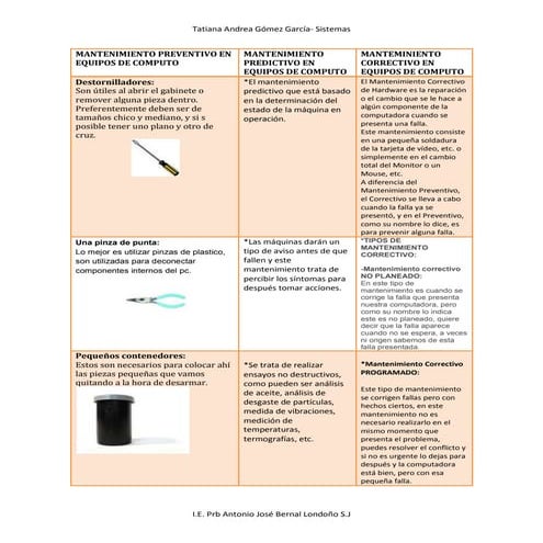 Ensamble y Desensamble