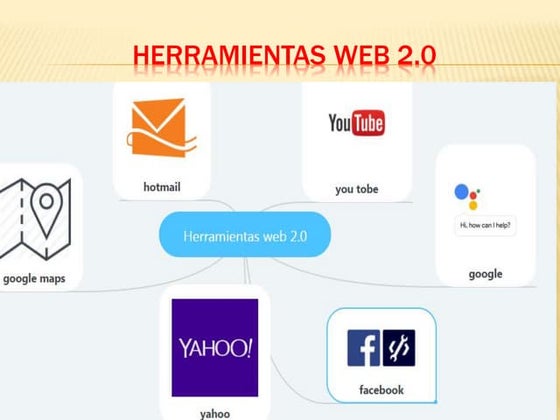 Plantilla de la web 20 tarea 5 | PPTX | Internet | Computing