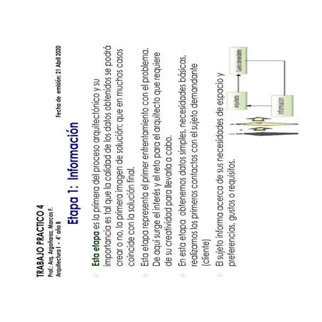 Trabajo Practico 4 - El Proceso de Diseño - 1 Información - 21 Abril.pdf