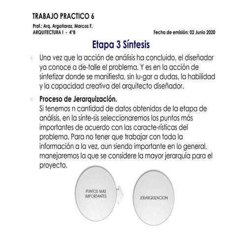 Trabajo Practico 6 - El Proceso de Diseño - 3 Sintesis - 02 Junio.pdf