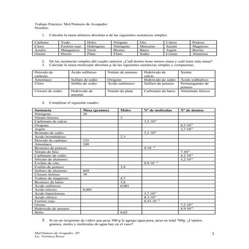 Trabajo PráCtico Mol Avogadro
