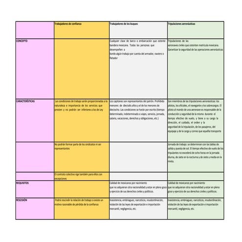 Elementos del cheque | PDF