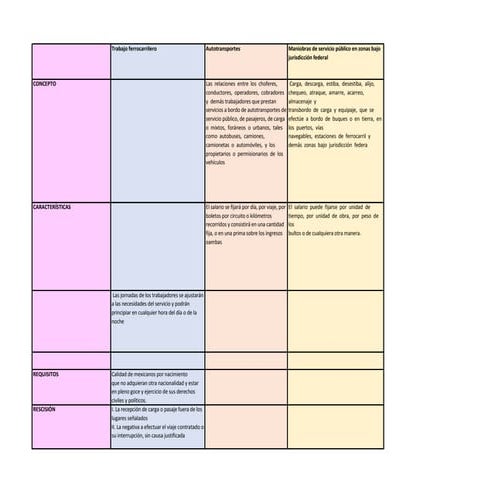 Elementos del cheque | PDF