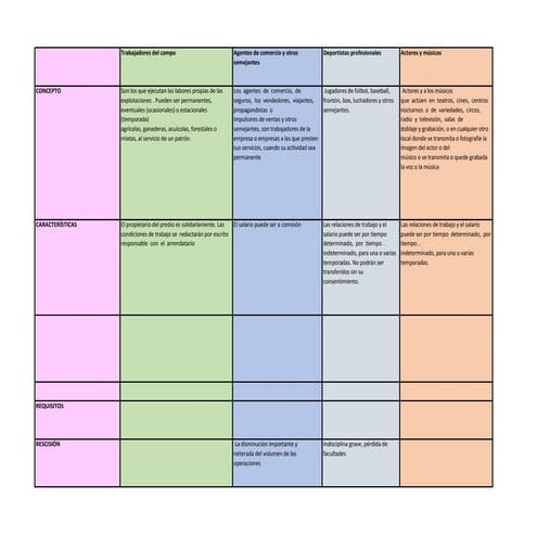 Elementos del cheque | PDF