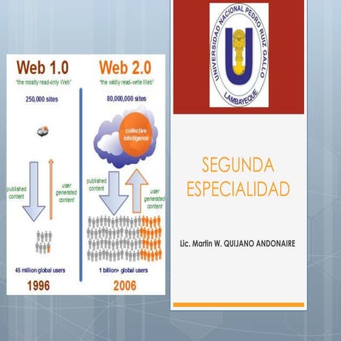 Diferencias entre Web1 y Web2