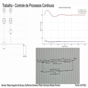 Trabalho - Controle de Processos Contínuos.pdf
