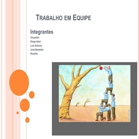 Trabalho em equipe