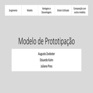 Modelo de Prototipação