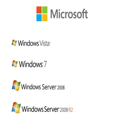 Windows Server 2008 R2 | PPTX