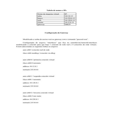 Trabalho Configuração de Servidores Unix