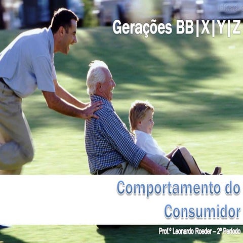 As gerações BB|X|Y|Z - Comportamento do Consumidor
