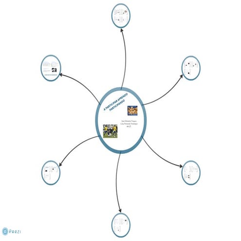 CurriculumVitae | PDF