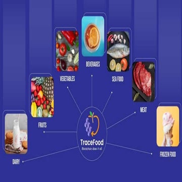 Tracefood pdf | PPT