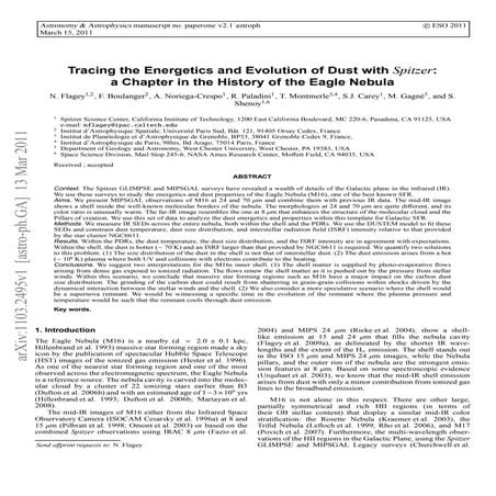 Tracing evolution of_dust_in_eagle_nebula
