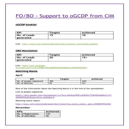 Tracking CIM - oGCDP