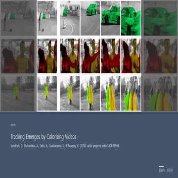 Tracking emerges by colorizing videos