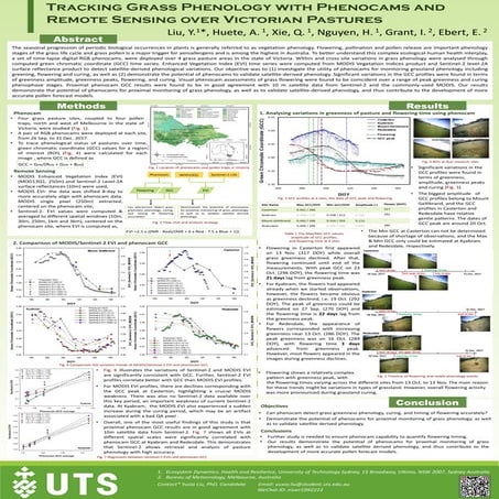 Yuxia Liu Phenology 2018 poster on tracking grass phenology