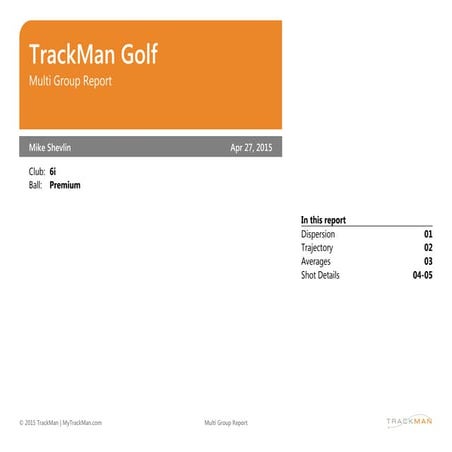 Trackman results | PDF