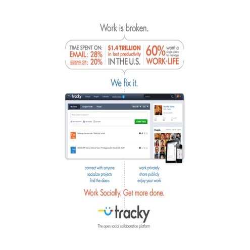 18 quotable moments, facts and stats for your social business