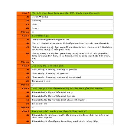 TracNghiemHDD_HYBaiTapHopNguBaiTapHopNgu.docx