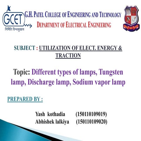 different type of lamps