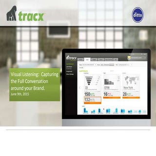 Tracx+Ditto Visual Listening - Soci...