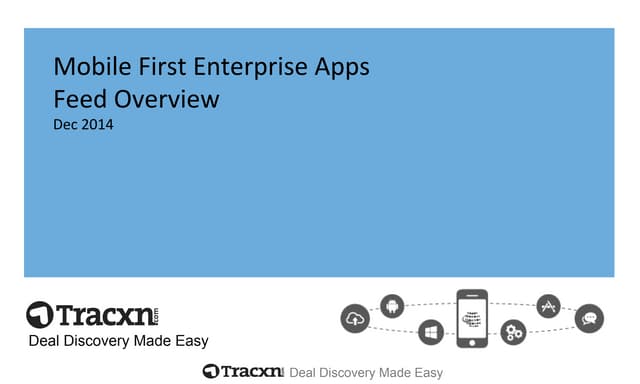 Tracxn - Mobile First Enterprise App Startup Landscape