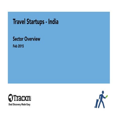 Tracxn Travel India Startup Landscape - Feb 2015