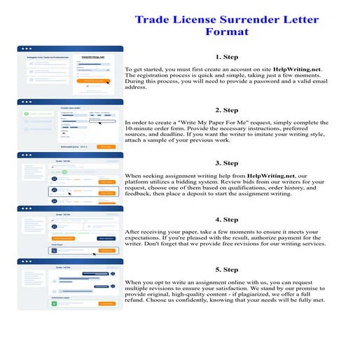 Trade License Surrender Letter Format