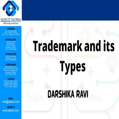 Trademark and its types by Altacit Global