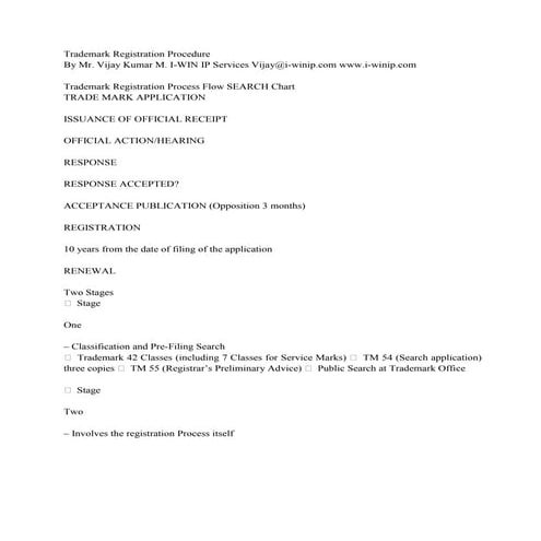 Trademark registration procedure