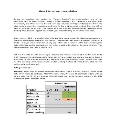 Hawking the Open interest | PDF