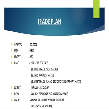 trade_plan_2 for forex trading manual.pptx