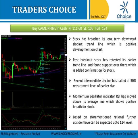 Choice Broking, Choice research at choice broking at Choice broking