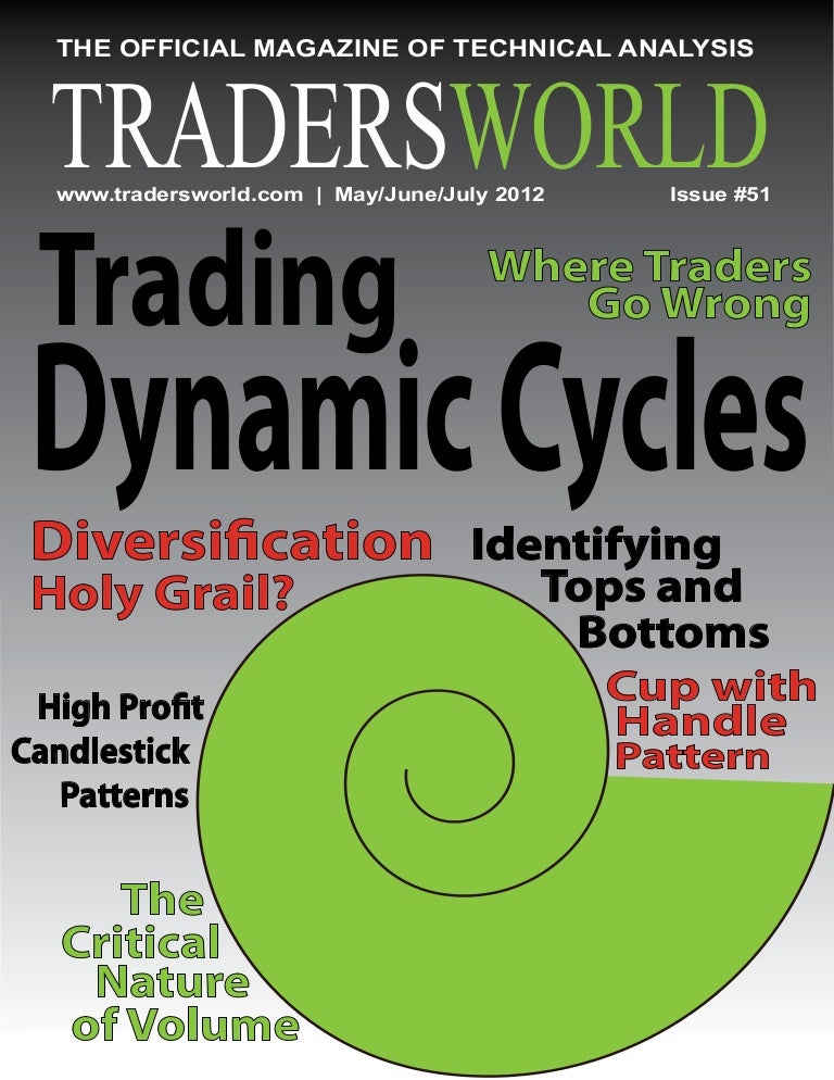 Traderworld