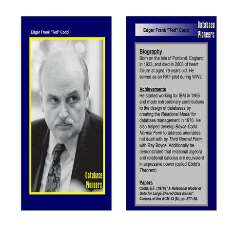 Trading cards of database pioneers - incomplete *DRAFT*