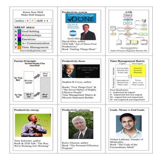 Trading card set: productivity