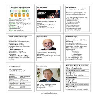 Trading Card Set-Relationships