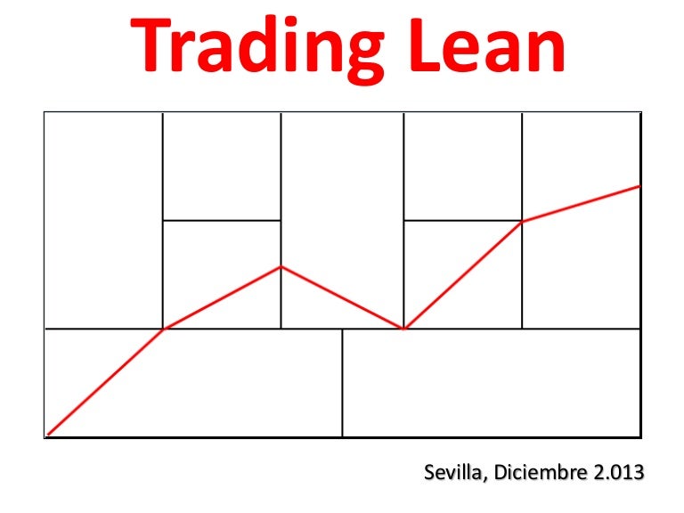 Stocksharp vs lean