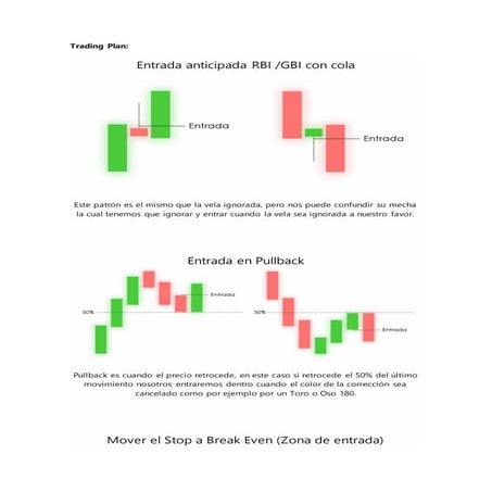 Trading Plan Curso Profesional.docx