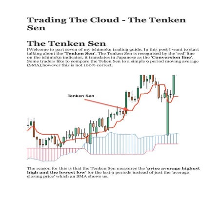 Trading the cloud   the tenken sen
