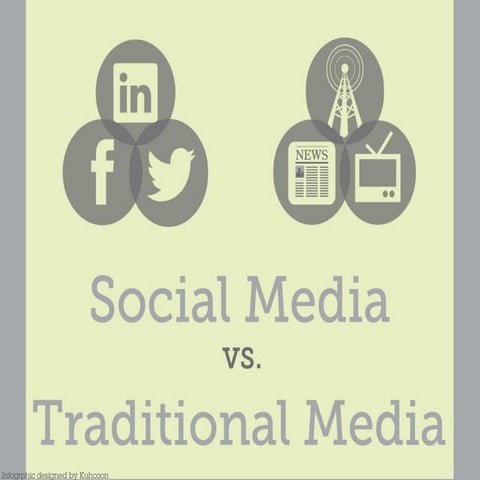 Traditional media vs_social_media