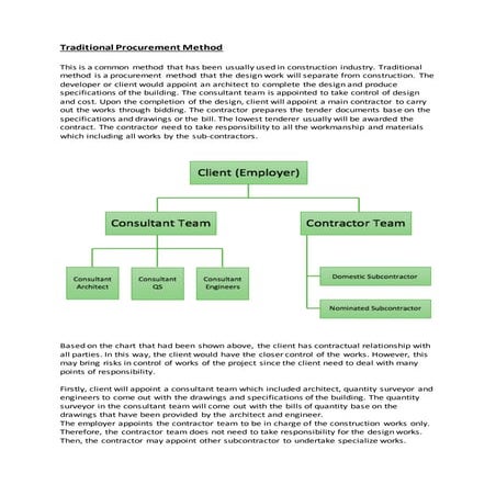Traditional procurement method